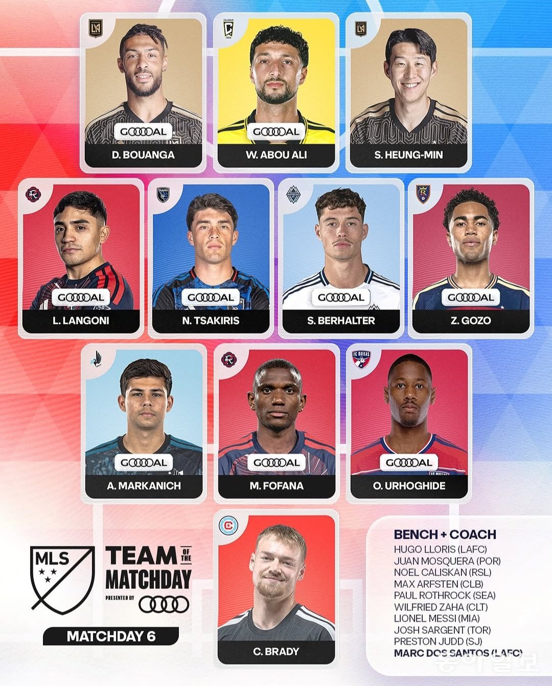 손흥민, MLS 라운드 베스트11 선정