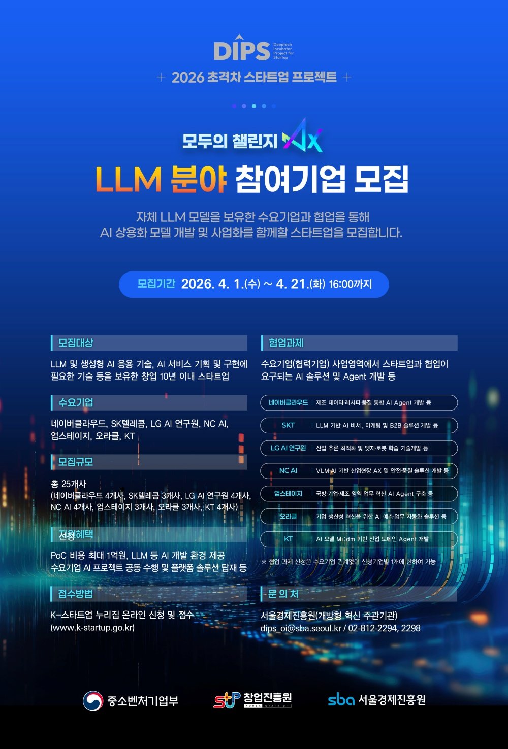SBA, 초격차 스타트업 프로젝트 ‘모두의 챌린지 AX - LLM 분야’ 참여기업 모집
