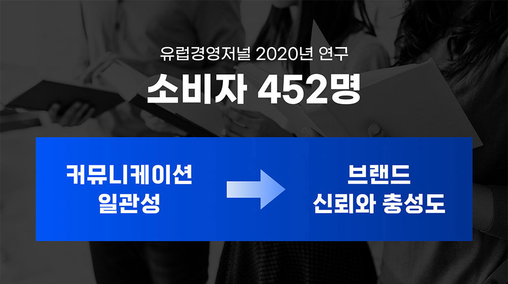 브랜드 일관성이 신뢰와 충성도로 이어진다 / 출처=타이디비