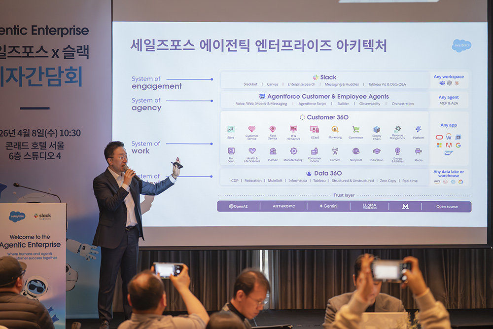 박세진 대표가 세일즈포스의 에이전틱 엔터프라이즈 아키텍처, 즉 AI 사업 전반의 구조를 설명 중이다 / 출처=IT동아
