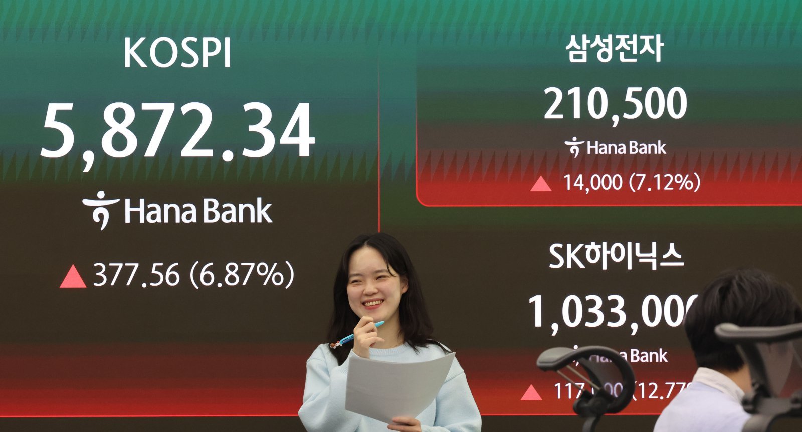 美·이란 휴전에 코스피 5,800선 회복…환율 1470원대로 ‘뚝’
