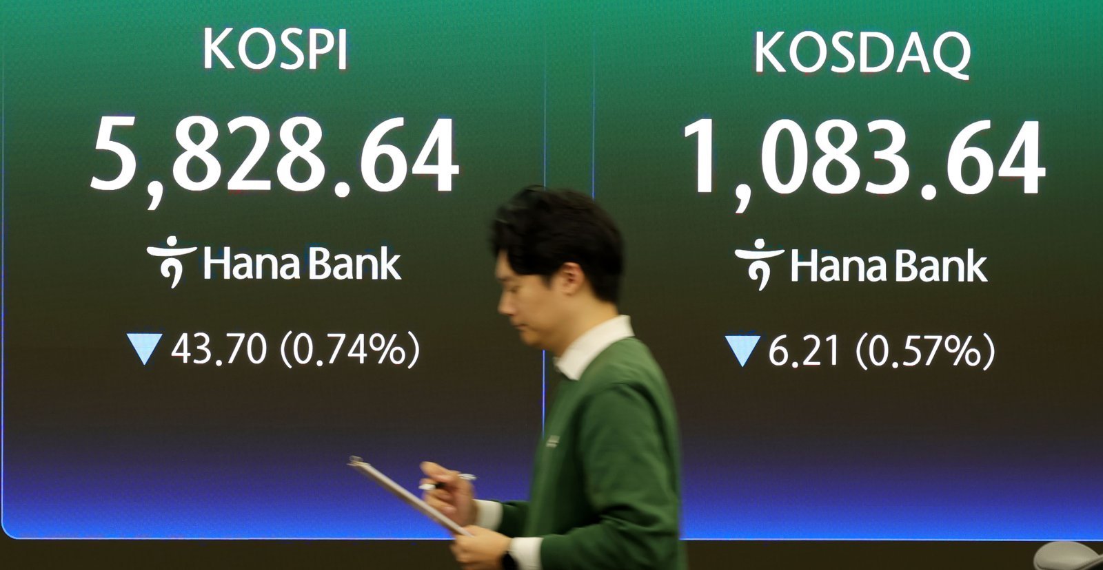 코스피 장 초반 숨고르기…중동 불확실성에 0.78% 하락