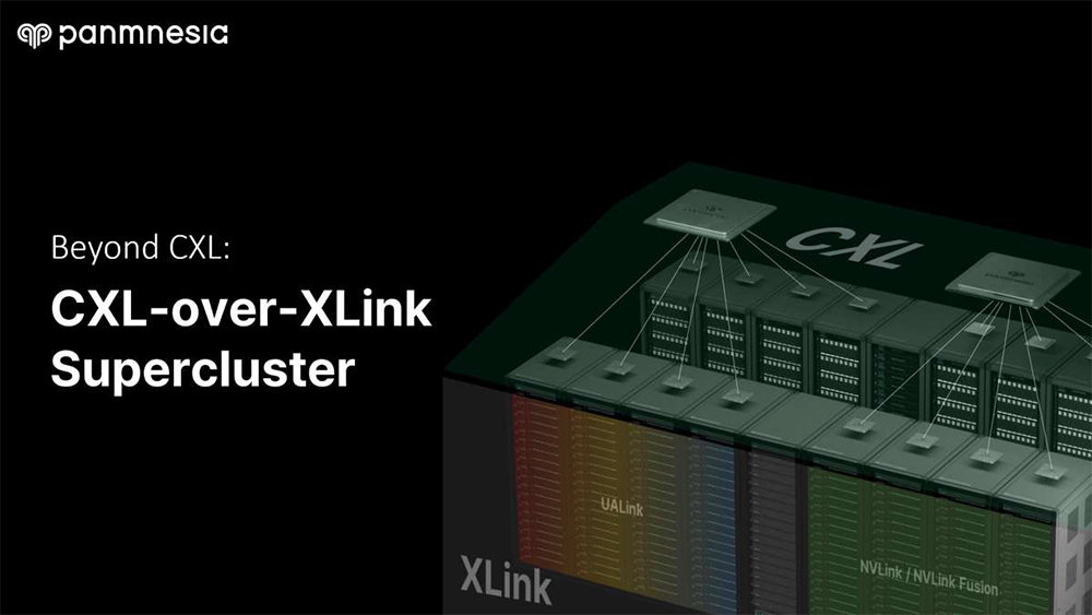 파네시아는 올해 초 열린 CES에서 PCIe 6.4/CXL 3.2 패브릭 스위치를 선보이며 인터커넥트 기술 분야에서 큰 주목을 받고 있다 / 출처=파네시아