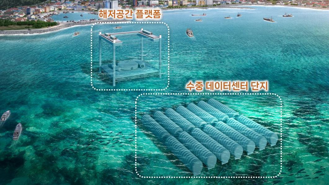 울산 앞바다 수심 20m 해역에 조성될 ‘탄소제로 수중데이터센터’ 조감도. 해수를 활용한 냉각 방식으로 전력 효율을 높이는 차세대 데이터 인프라로, 울산의 AI 산업 기반으로 활용될 전망이다. 
한국해양과학기술원 제공