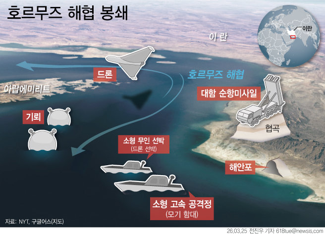 [속보]“이란, 휴전중 호르무즈 통과 하루 15척 이하로 제한”