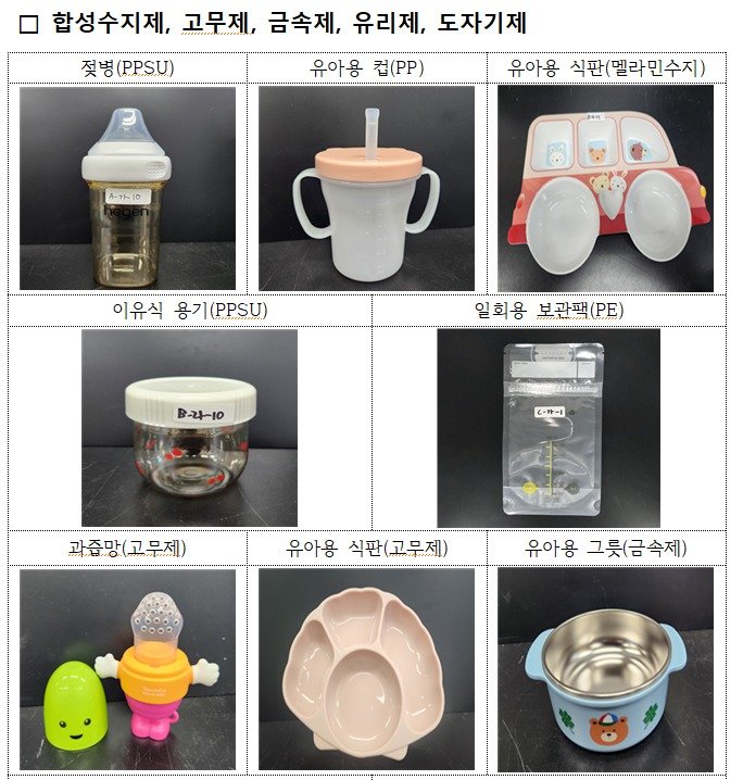 국내 유통 중인 젖병·젖꼭지…유해물질 우려 없이 ‘안전’ 확인