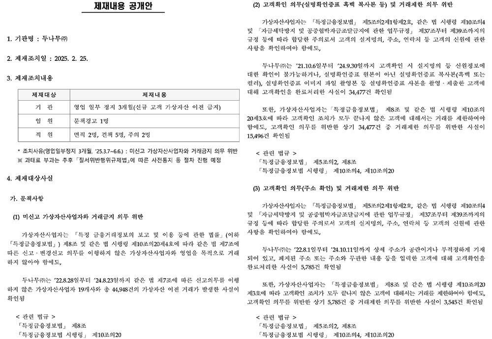 두나무 제재 공시 / 출처=금융정보분석원