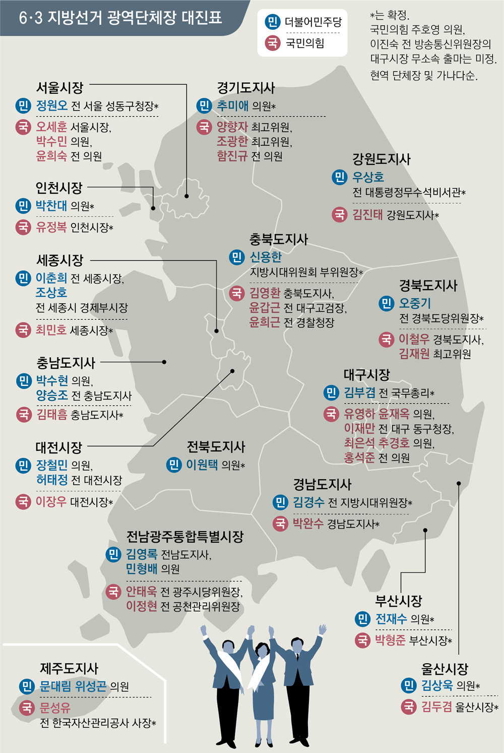정원오 “오세훈 무능 심판”… 吳 “강남 재건축, 규제철회가 먼저”