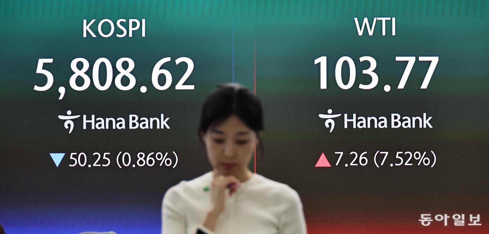 13일 서울 중구 하나은행 딜링룸에 코스피와 서부텍사스산원유(WTI) 선물 시세가 표시돼 있다. 이날 브렌트유와 WTI 가격은 미국과 이란이 2주간 휴전을 선언한 7일 이후 처음으로 배럴당 100달러를 넘겼다. 양회성 기자 yohan@donga.com