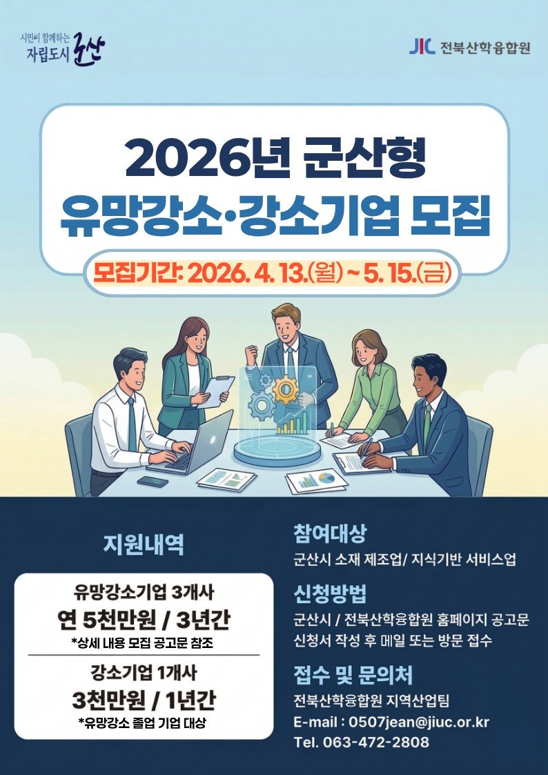 군산시, 군산형 유망 강소‧강소 기업 모집