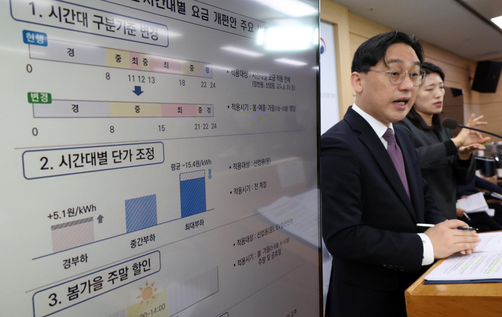 산업용 전기료 낮엔 내리고 밤엔 올린다…16일부터 개편