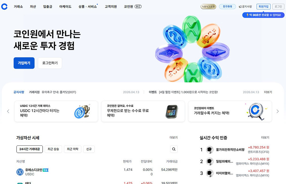 코인원, 특금법 위반 9만 건···영업 일부정지 3개월·과태료 52억 원 제재