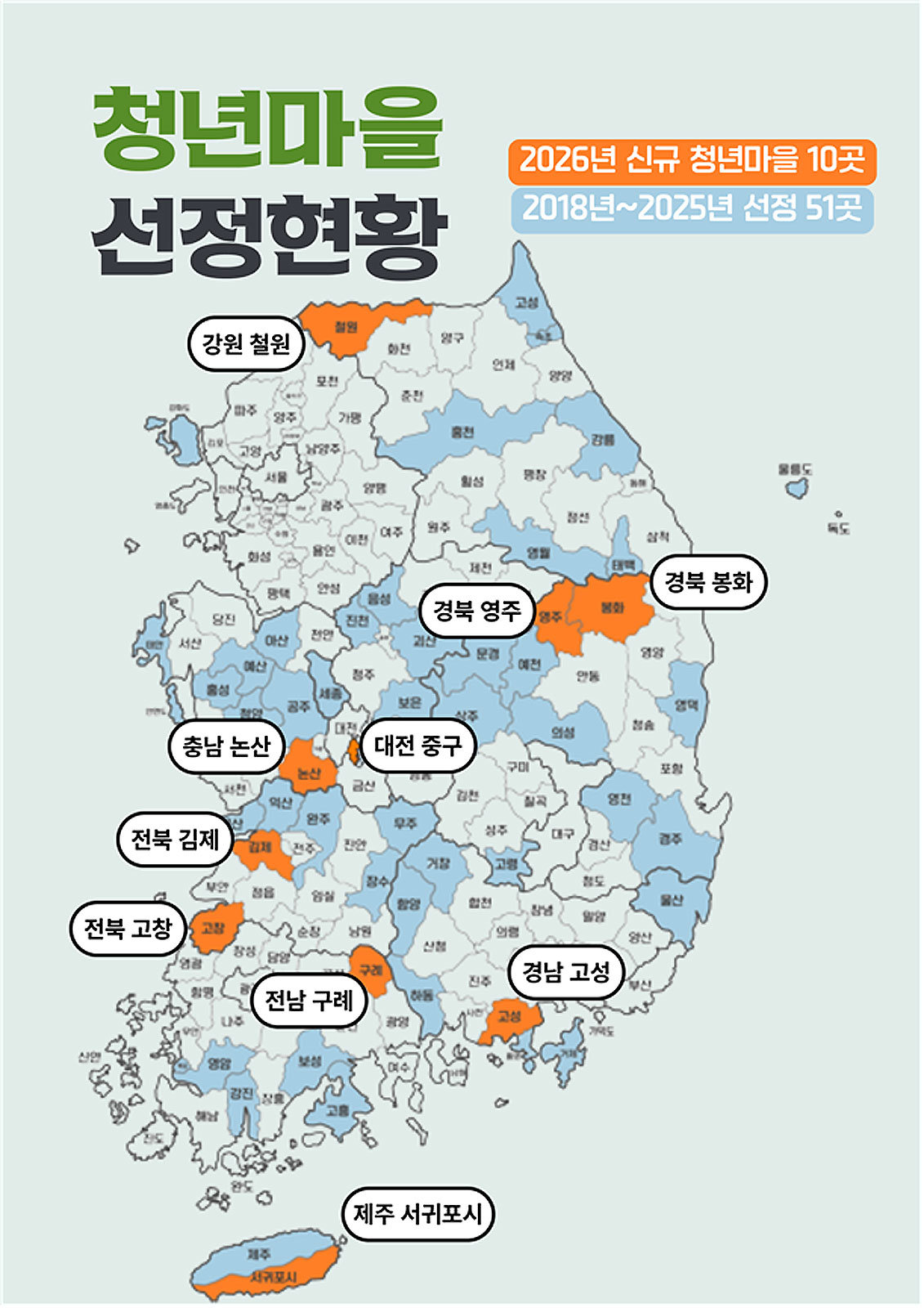 “14대1 경쟁 뚫었다”…청년마을 10곳이 바꿀 지역 경제 실험