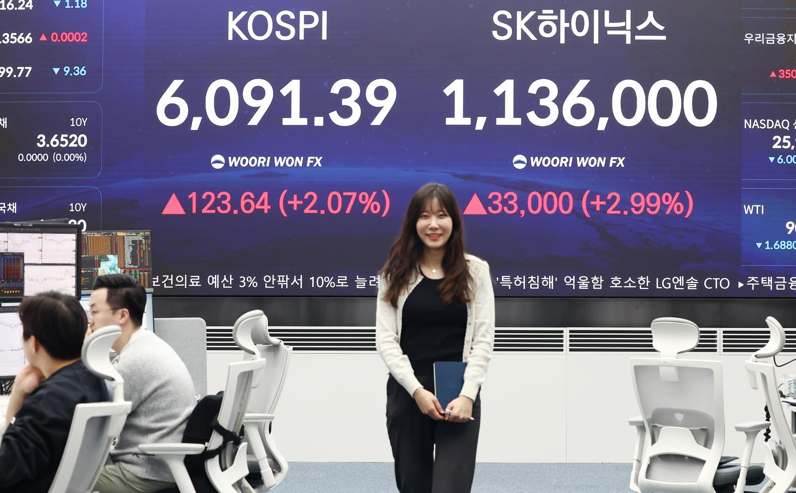 ‘113만 닉스’ ‘21만전자’ 안착…코스피 장중 6100선 회복