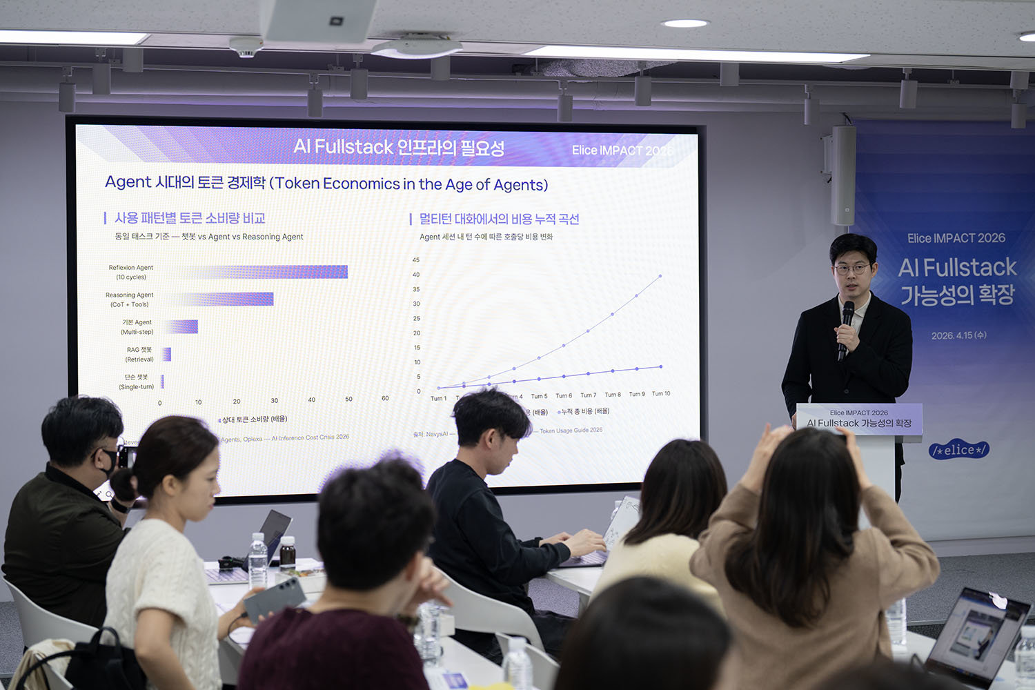 엘리스그룹이 AI 풀스택 기업으로 도약하기 위한 청사진을 제시했다 / 출처=IT동아