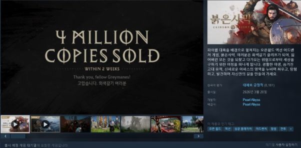 출시 12일만에 400만장을 돌파한 붉은사막_출처 스팀