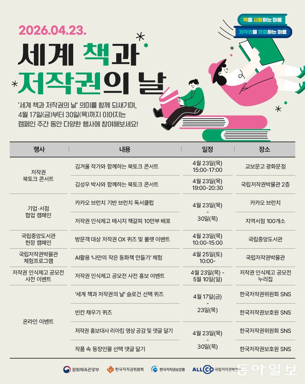 문체부, ‘세계 책과 저작권의 날’ 맞아 저작권 보호 캠페인 전개