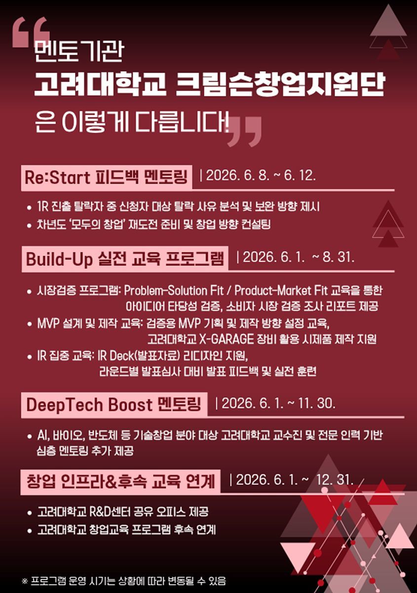 고려대학교 크림슨창업지원단이 모두의 창업 참가자에게 제공할 지원들 / 출처=고려대학교 크림슨창업지원단