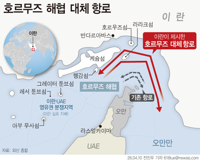 그래픽 뉴시스