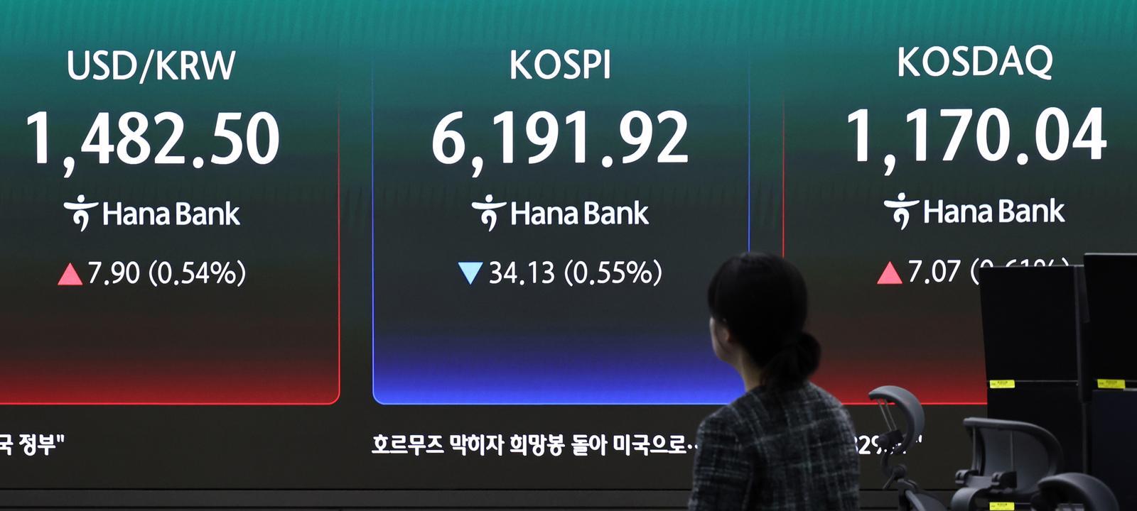 다시 ‘육천피’ 뭉칫돈 몰린다…은행 대기자금 보름새 19조 증발