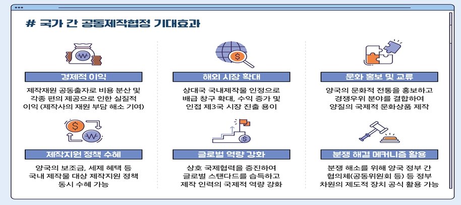 방미통위 대표단, 캐나다 방문…드라마·영화 공동제작 협정 체결