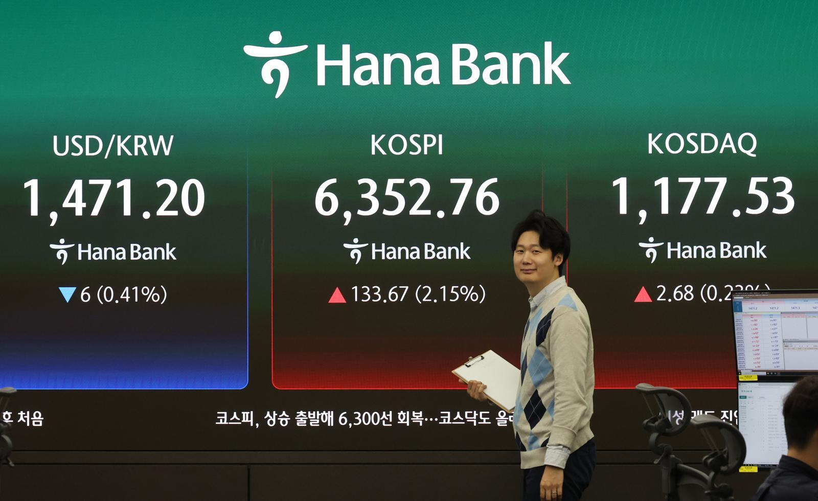 코스피 6355 돌파 최고치 경신…22만전자-121만닉스