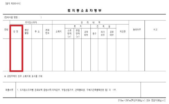 서울시, 재건축 추진위 서류 간소화…세대주 등본 생략