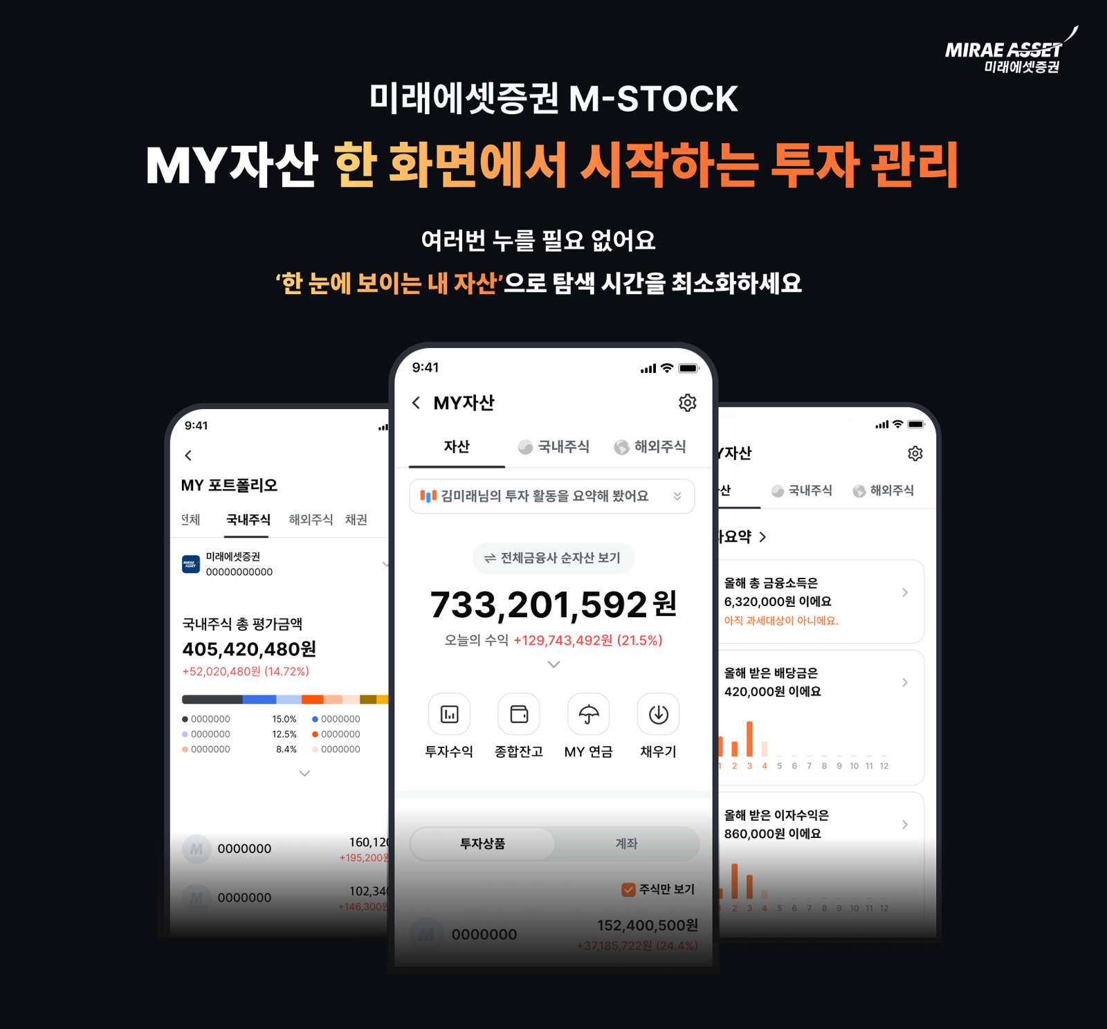 미래에셋증권 모바일트레이딩시스템(MTS) ‘엠스톡(M-STOCK)’이 넉 달 연속 한국인이 가장 많이 사용한 증권사 앱에 등극했다. 미래에셋증권 제공