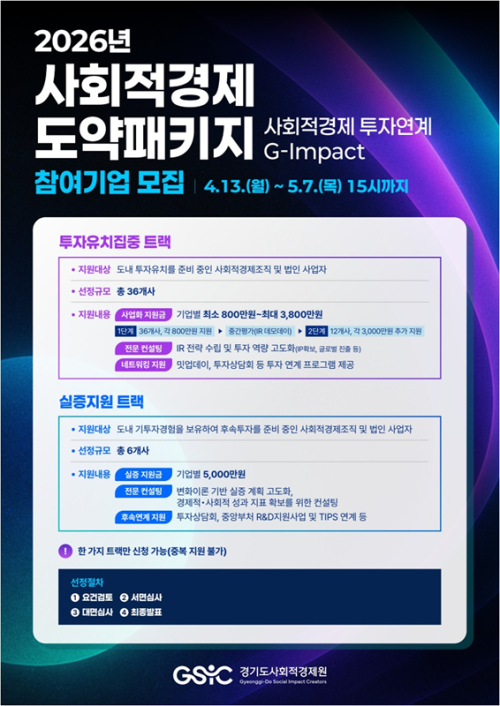 경기도사회적경제원의 ‘2026년 사회적경제 도약패키지’  참여기업 모집 포스터