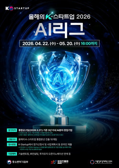 사진제공=서울창조경제혁신센터