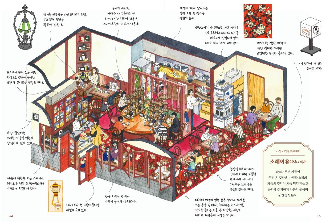 건축 전공자가 도쿄 킷사텐(복고풍 카페) 18곳을 투시도법으로 그린 도감.