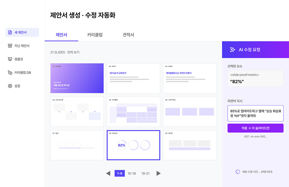 기업에 제안하는 PPT를 자동화하는 AI의 형태. 고객 기업이 다수더라도 제안서 자체는 비슷하다는 점에서 구축된 서비스다 / 출처=렛서