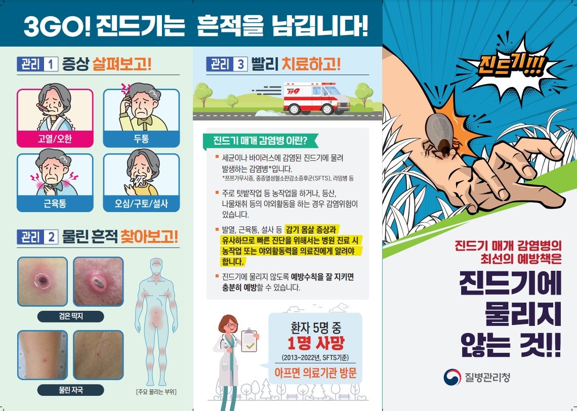 SFTS 예방 안내 홍보문. (질병관리청 제공)