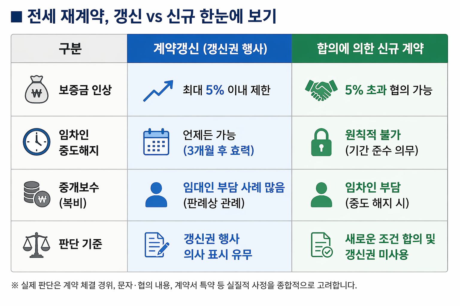 그래픽 제작=생성형AI 챗GPT