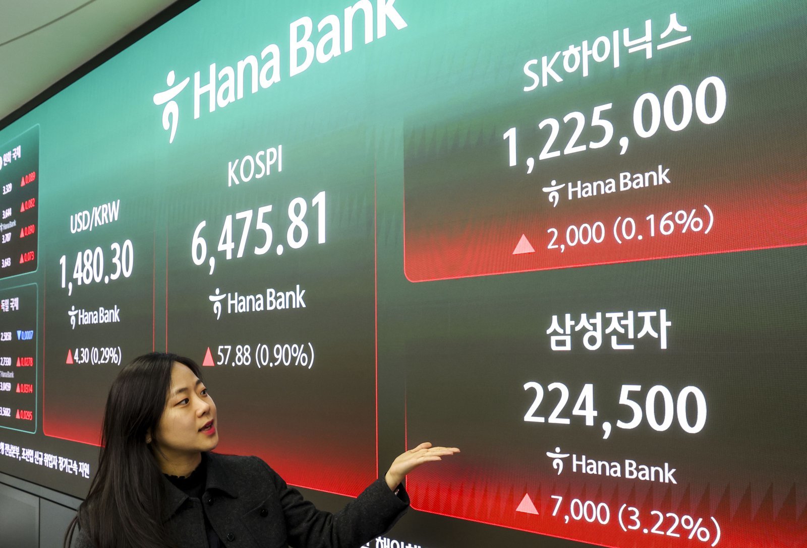 ‘반도체 슈퍼사이클’ 온기, 소·부·장으로 확산…“낙수효과 본격화”