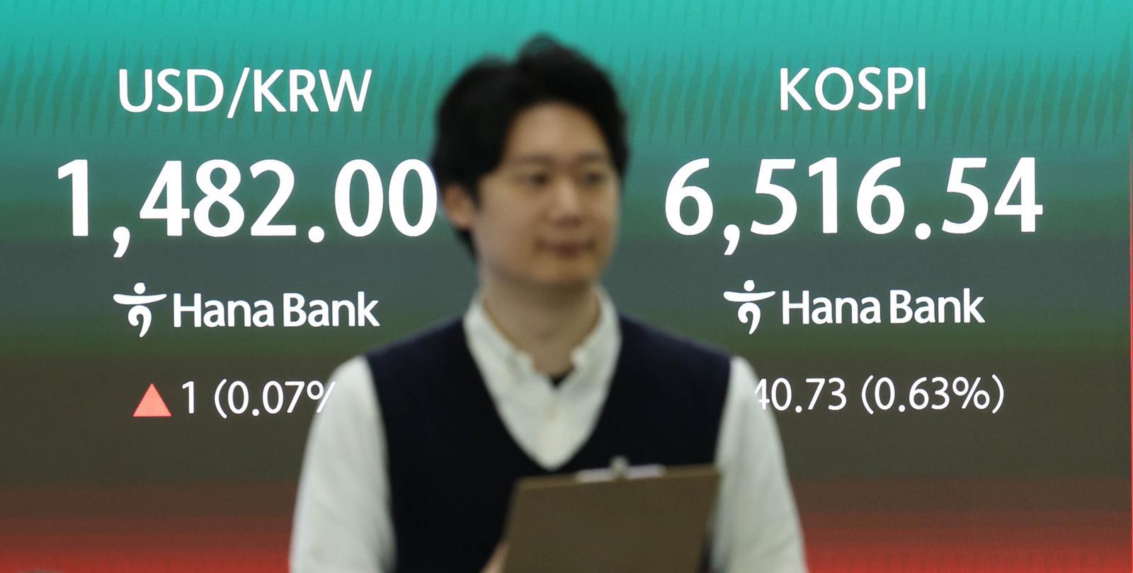 코스피, 6500선 보합권 등락…증동 리스크에 혼조세