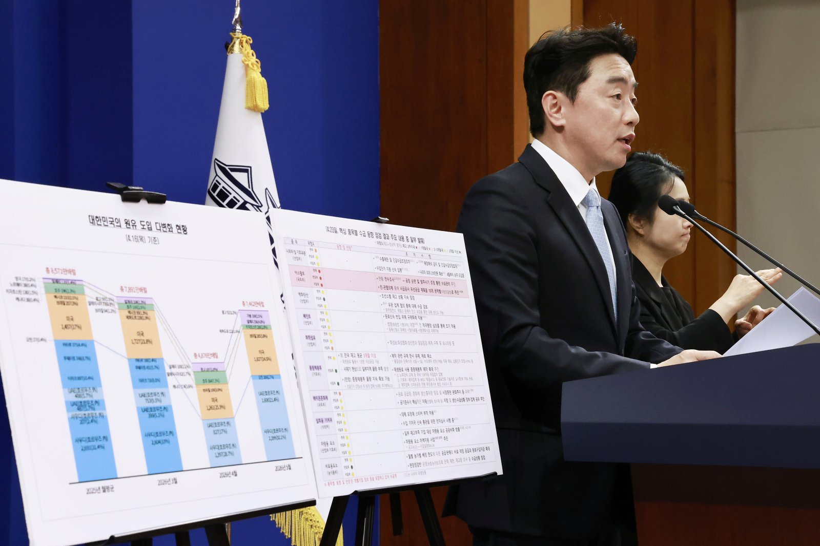 강훈식 “5월 원유 도입량, 작년의 87%…중동 의존도 56%로 낮춰”