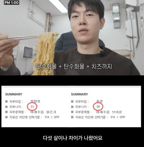“7일 만에 피부 나이 +5살”…피부과 의사가 직접 실험한 ‘최악의 식단’