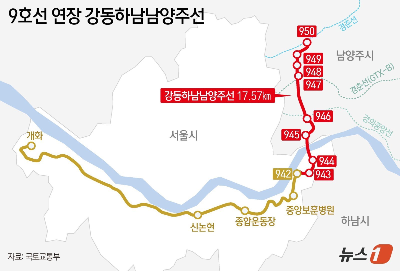 서울 집값 오르자 경기로 확산…하남·김포 신고가 잇따라