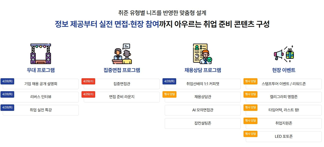 ‘2026 대한민국 상생 채용박람회’ 홈페이지 갈무리