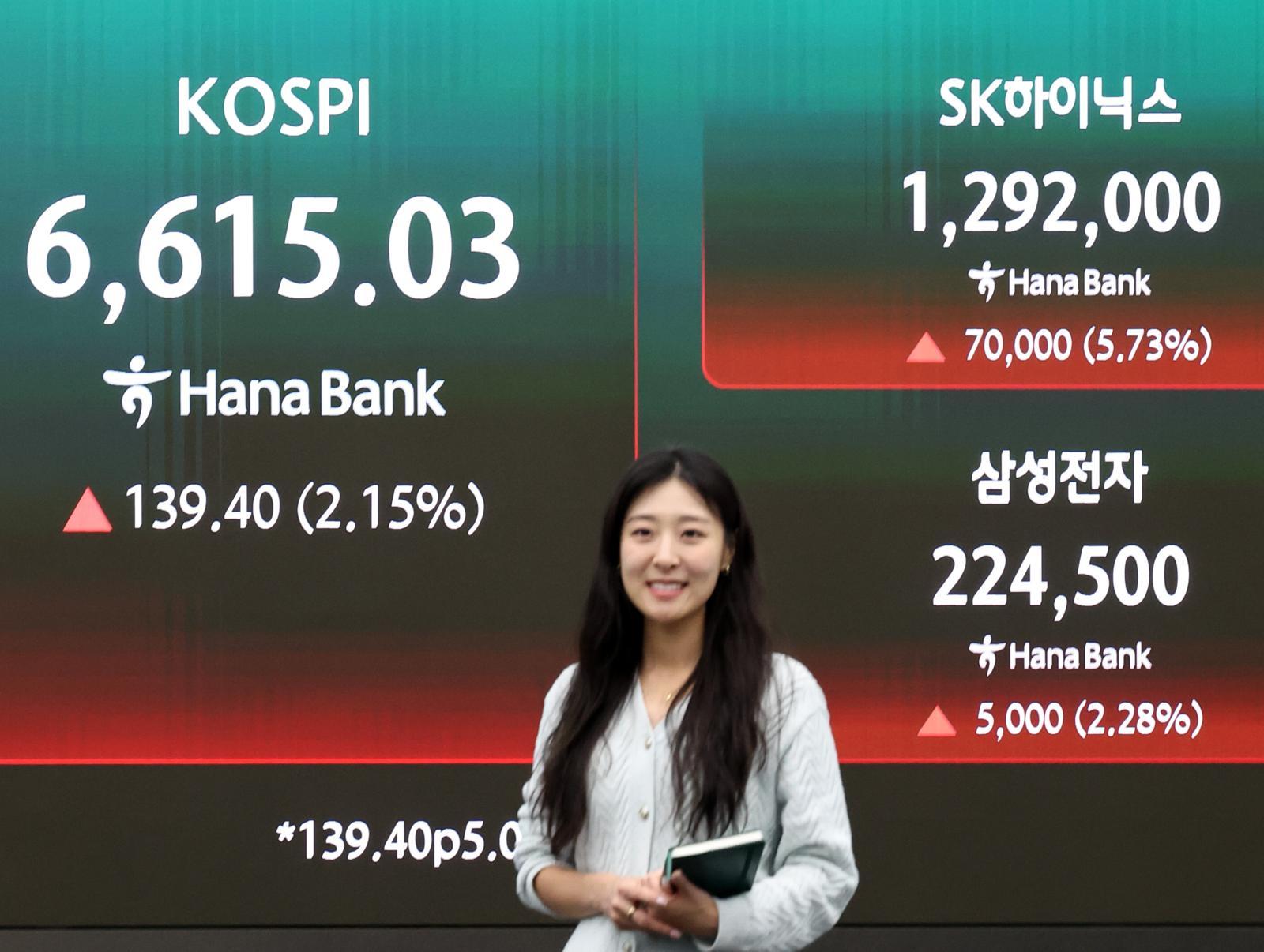코스피가 전 거래일(6475.63)보다 139.40포인트(2.15%) 상승한 6615.03에 마감한 27일 서울 중구 하나은행 딜링룸에 코스피와 SK하이닉스, 삼성전자의 종가가 보이고 있다.   코스닥 지수는 전 거래일(1203.84)보다 22.34포인트(1.86%) 오른 1226.18에 마쳤다. 서울 외환시장에서 원·달러 환율은 전 거래일(1484.5원)보다 12.0원 하락한 1472.5원에 주간 거래를 마감했다. 2026.04.27. 뉴시스
