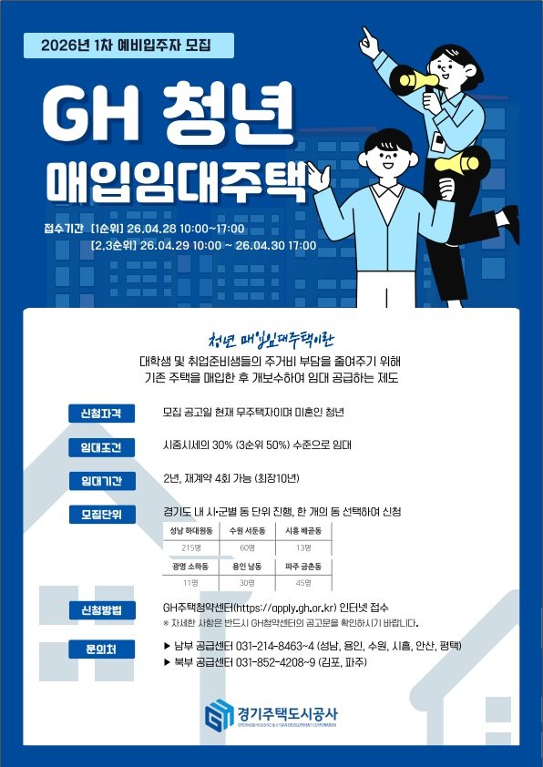 경기주택도시공사