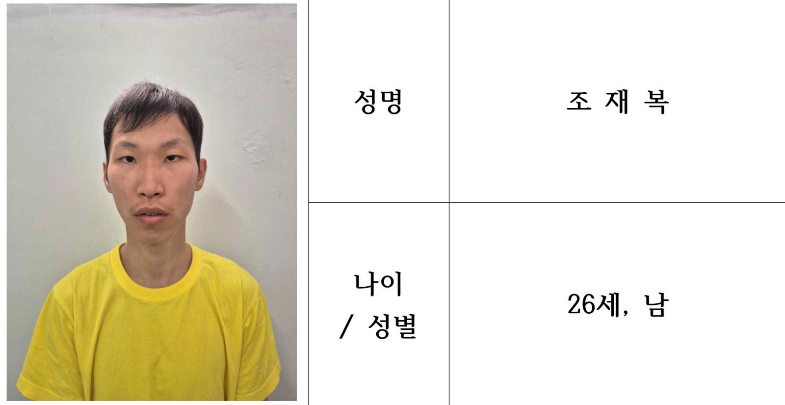장모 살해·캐리어 시신 유기 20대 사위 구속 기소…딸은 석방