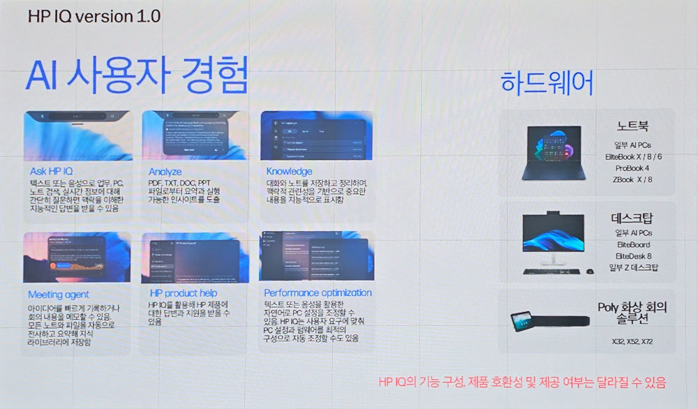 HP IQ에서 제공하는 다양한 기능 / 출처=IT동아