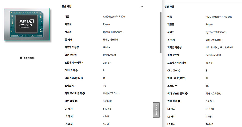 좌측이 AMD 라이젠 7 170 사양, 우측이 라이젠 7 7735HS 사양이다. 사실 이름과 시리즈만 다를 뿐 공정 및 코어 수, 동작은 거의 동일한 프로세서다 / 출처=AMD