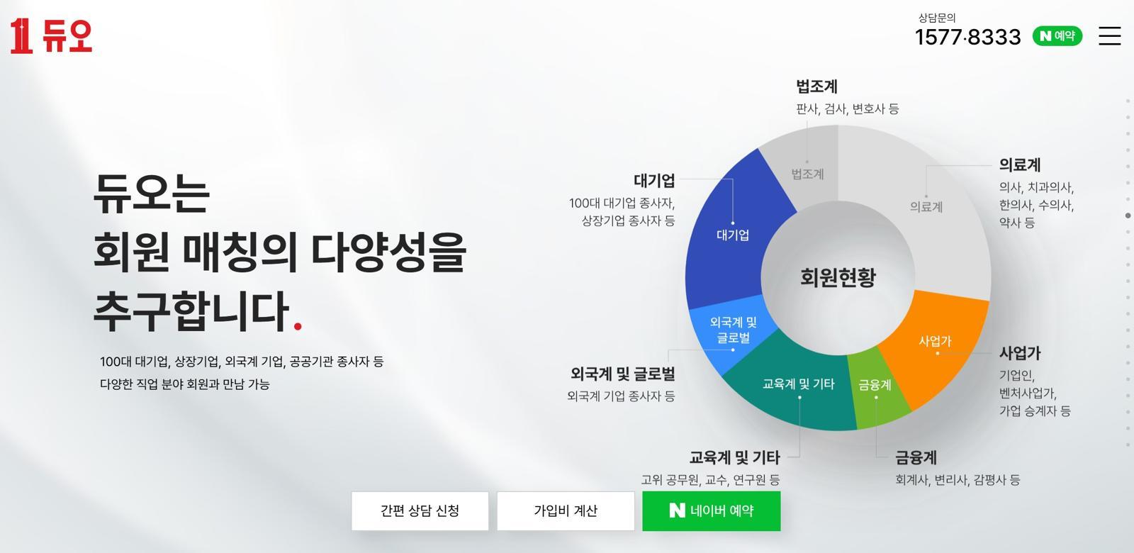 듀오정보가 해킹 공격으로 회원 42만여 명의 정보를 유출했다 / 출처=듀오