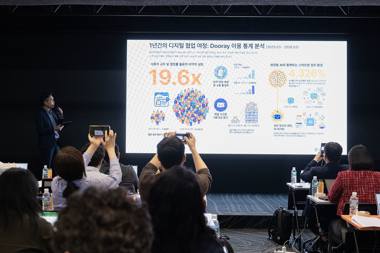 두레이 도입으로 어떻게 업무 혁신을 이뤘는지 설명 중인 윤종필 우리금융지주 ICT 기획팀 과장 / 출처=IT동아