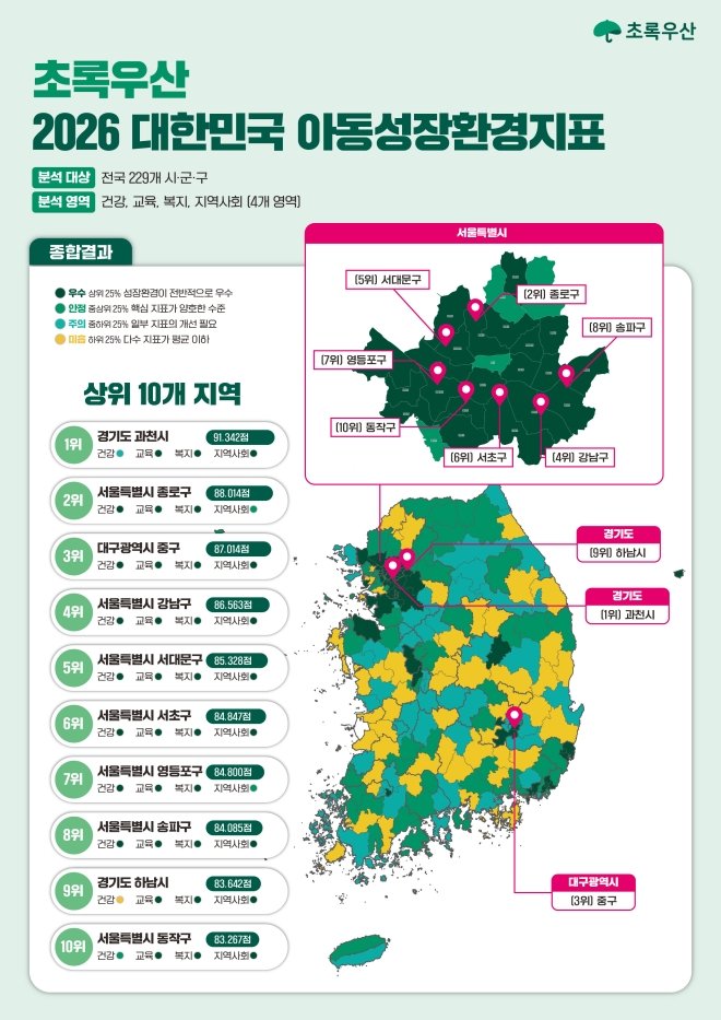 출처 초록우산 어린이재단