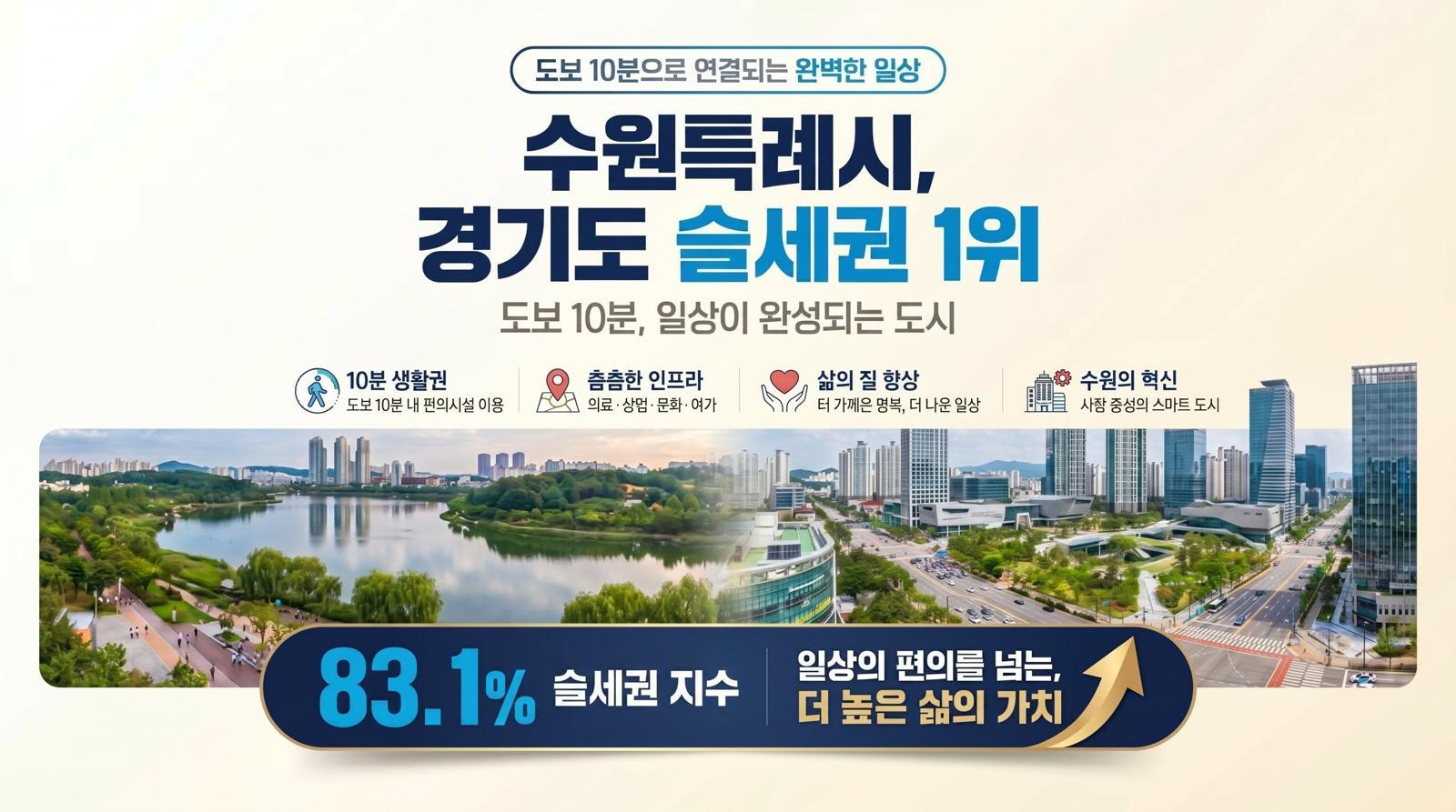 수원시 제공