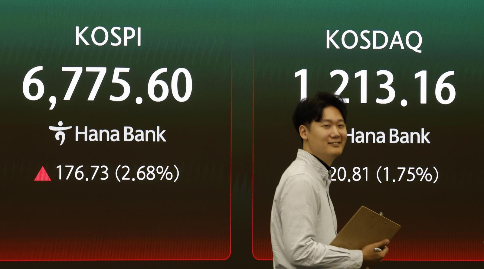 코스피가 전 거래일보다 184.06포인트(2.79%) 상승한 6782.93에 개장한 4일 오전 서울 중구 하나은행 딜링룸 전광판에 지수가 표시되고 있다. 뉴시스